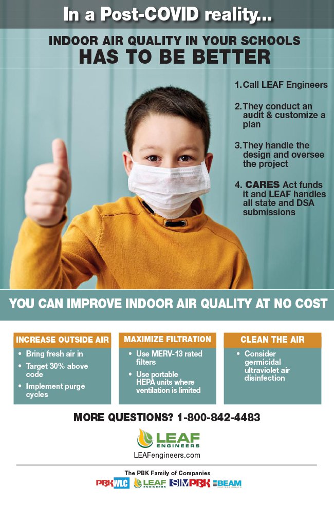 LEAF Engineers ad for improving indoor air quality in schools.